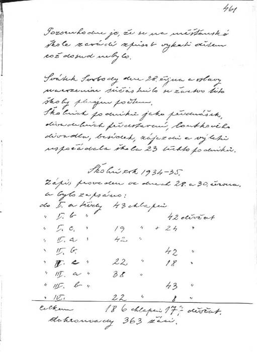 prs461.jpg prs461.jpg