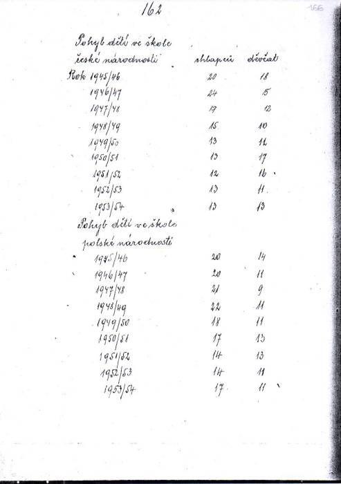 krzi_166.jpg krzi_166.jpg